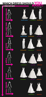 Good Chart Wedding Dresses Bridal Gown Styles Wedding