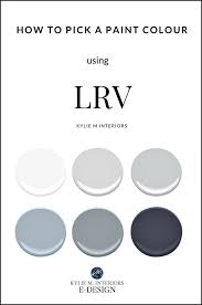 Paint Colours And Lrv The Ultimate Guide You Need To Read