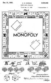 ¿te atreves a probarlo ? Historia Del Monopoly Wikipedia La Enciclopedia Libre