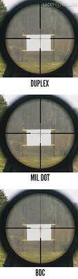 Buying A Rifle Scope What To Consider