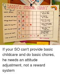 Daddys Sticker Chart Iz Pact Of Yoor Wash Dishes Favorte