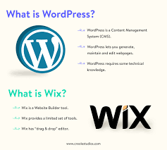 wordpress vs wix why is wordpress