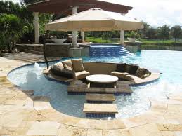 Backyard Swimming Pool Design Ideas