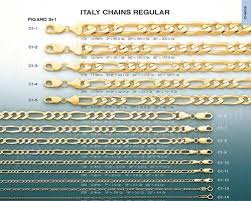 14kt Yellow Gold Figaro Chain 1 3 Mm Width 14 Inch Long 1 5