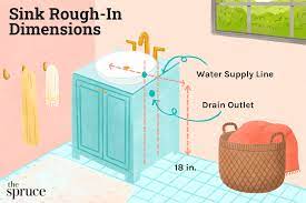 bathroom rough in plumbing dimensions