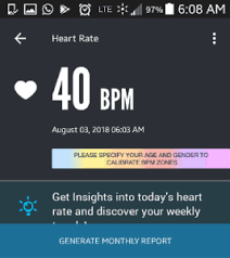 40 Beats Per Minute Resting Heart Rate Joshua Spodek