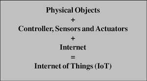 A Simple Equation Which Constitutes Iot