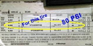 tow vehicle tire inflation procedures