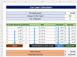 car loan calculator in excel sheet