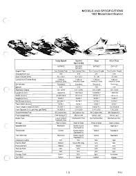 1988 Polaris Long Track Reverse Snowmobile Service Repair Manual