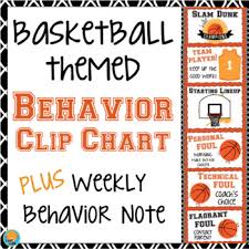 Basketball Sports Theme Behavior Chart Clip Chart