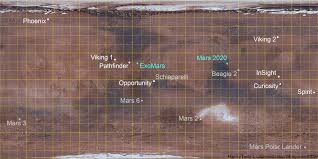 Map Of All Mars Landing Sites Failed And Successful The