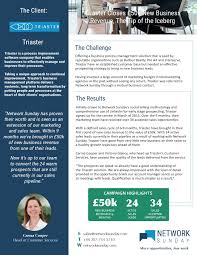 Business Networking Case Study  Fulcrum   Thrive Networking Enea