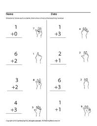 Sign Language Numbers Sign Language Chart
