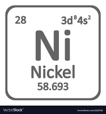 periodic table element nickel icon