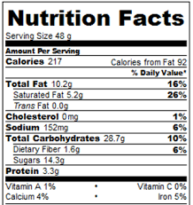 twix bars calories and nutrition facts
