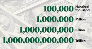 One million dollars in numbers. The Trillion Dollar Question What Does A Trillion Look Like