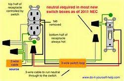 How does light switch wiring work? Switch Controlled Outlet Wiring Diagram Bing Images Outlet Wiring Light Switch Wiring House Wiring