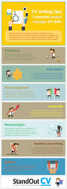project management skills infographic