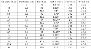 Bloch Dancewear Size Chart Measurement Chart Body For