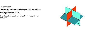 Solve Systems Of Equations With Three