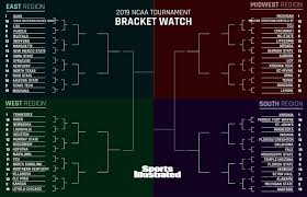 Ncaa Tournament Bracket March Madness Seed Projections Si Com