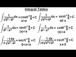 Calculus 2 Hyperbolic Functions 42 Of 57 Integral Tables