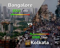 Top 18 3m Bangalore Salary En Iyi 2022