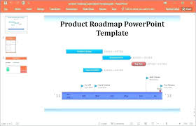 Project Timeline Template Microsoft Website Development