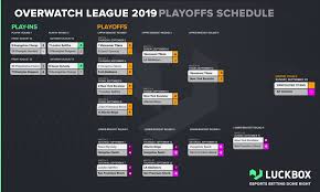 Complete Overwatch League 2019 Finals Playoff Schedule Bracket