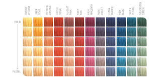 Wella Professionals Color Fresh Create Shade Range In 2019