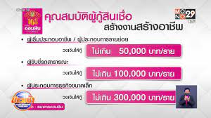 เปิดลงทะเบียนสินเชื่อ 'สร้างงานสร้างอาชีพ' กู้สูงสุด 3 แสนl Goodmorning  Thailand l 30 พ.ย.64 - YouTube