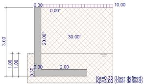 Retaining Wall Design