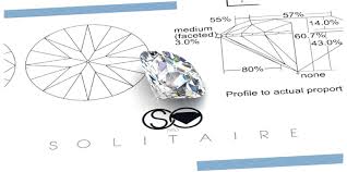 custom diamond enement rings