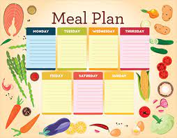 diabetes meal planning cdc