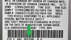 How To Find Your Acura Paint Code