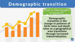 demographic transition definition and