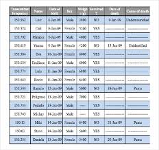 Logical Male Baby Weight Chart Understanding Baby Growth Charts