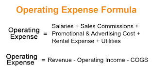 operating expense formula calculator