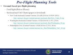 Presented To By Date Federal Aviation Administration Don