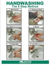 Use liquid or foam soap and lather very well. Hand Washing Middlesex London Health Unit