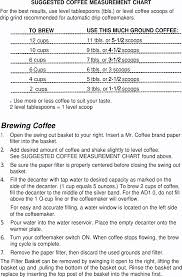 Mrcoffee Ad10 And Ad12 Users Manual 21