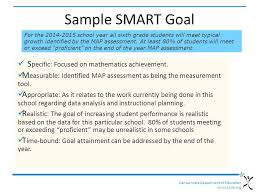 Here are 5 examples of smart goals for college students, with a printable smart goals worksheet. Smart Goals Student Achievement Goal Setting An Option For Connecting Teacher Performance To Academic Progress Ppt Download