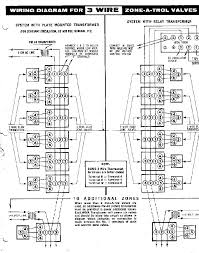 In the diagrams next to each control, other electrical device or circuit. Zone Valve Wiring Manuals Installation Instructions Guide To Heating System Zone Valves Zone Valve Installation Inspection Repair Guide