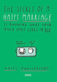 What should I write in an anniversary card to my husband funny?