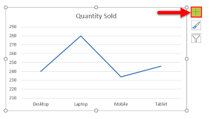 line chart in excel examples how to