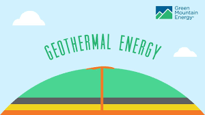 The Advantages And Disadvantages Of Geothermal Energy Pros