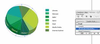 Illustrator Tutorial Eye Catching 3d Pie Graph