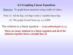 Ppt 4 2 Graphing Linear Equations
