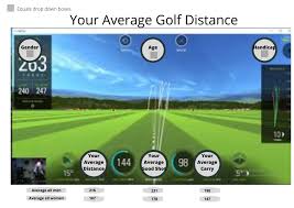 average golf driving distance men and